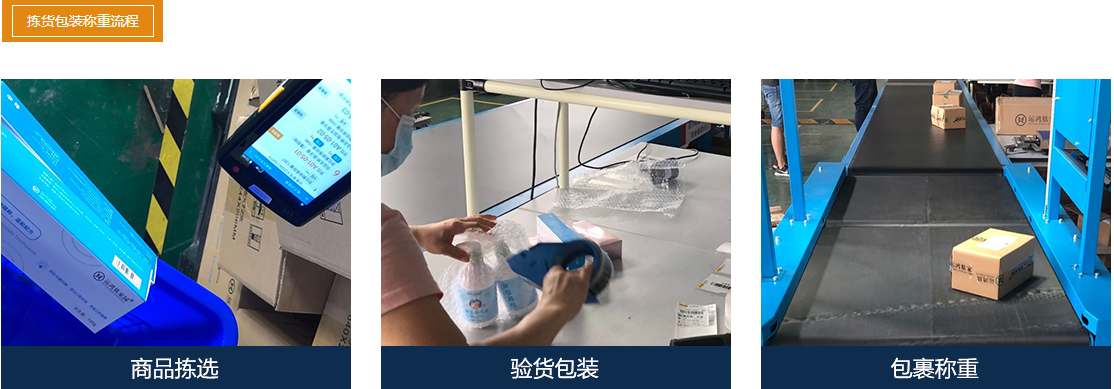 物流業(yè)具有跨行業(yè)、跨地區(qū)、多功能、多層次的屬性