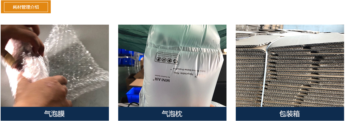 物流管理系統(tǒng)造就物件室內(nèi)空間部位挪動的貨運(yùn)